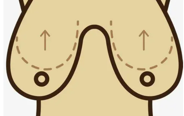 長(zhǎng)征醫(yī)院整形外科醫(yī)生信息介紹，隆胸案例分享