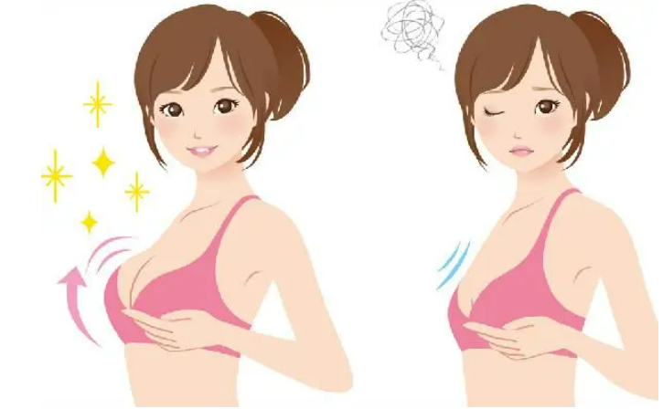 長(zhǎng)征醫(yī)院整形外科醫(yī)生信息介紹，隆胸案例分享