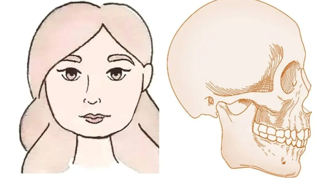 溫州藝星整形醫(yī)院怎么樣？科室概況、案例反饋