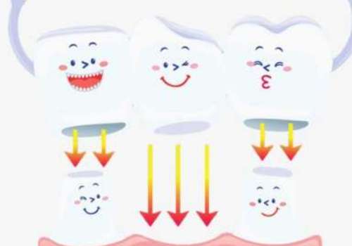 上頜牙齒矯正多少錢?大致在15000-150000元之間，詳細價格可參考下面文章