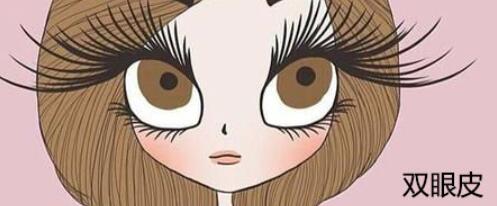雙眼皮動漫24.jpg