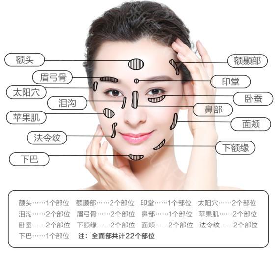 src=http _img2.soyoung.com_tieba_web_20181127_3_8a9304d72ba86fe21b05c759e4ebe927_570.png&refer=h