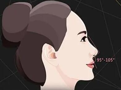 隆鼻動漫30.jpg 隆鼻動漫30.jpg