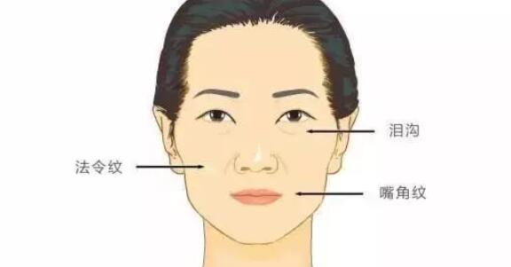 面部填充動(dòng)漫04.jpg 面部填充動(dòng)漫04.jpg