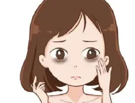 眼袋 眼袋