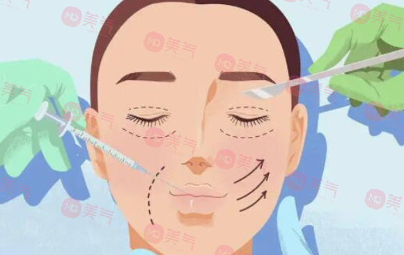 清遠(yuǎn)市養(yǎng)和醫(yī)院好不好？整形科簡(jiǎn)介+收費(fèi)價(jià)格表