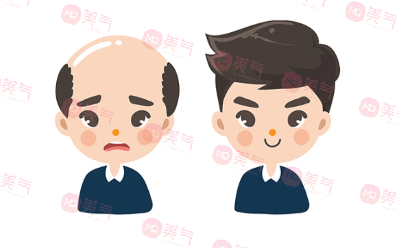 東莞尚青逸植發(fā)可靠嗎？技術(shù)實(shí)力點(diǎn)評(píng)+收費(fèi)價(jià)格表公開